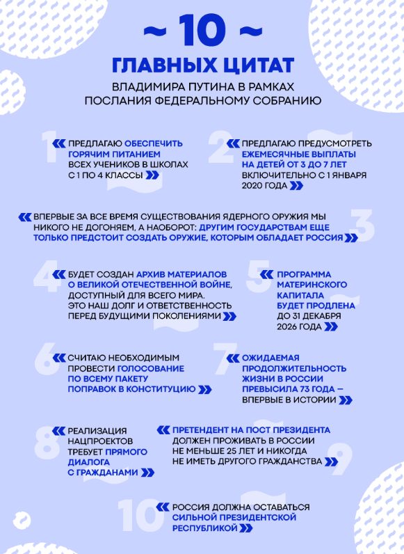 Какие поправки будут внесены в Конституцию РФ в 2020 году